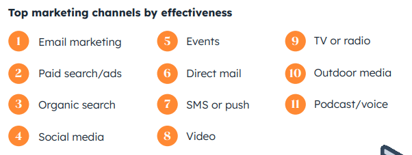 email marketing mejor accion comercial
