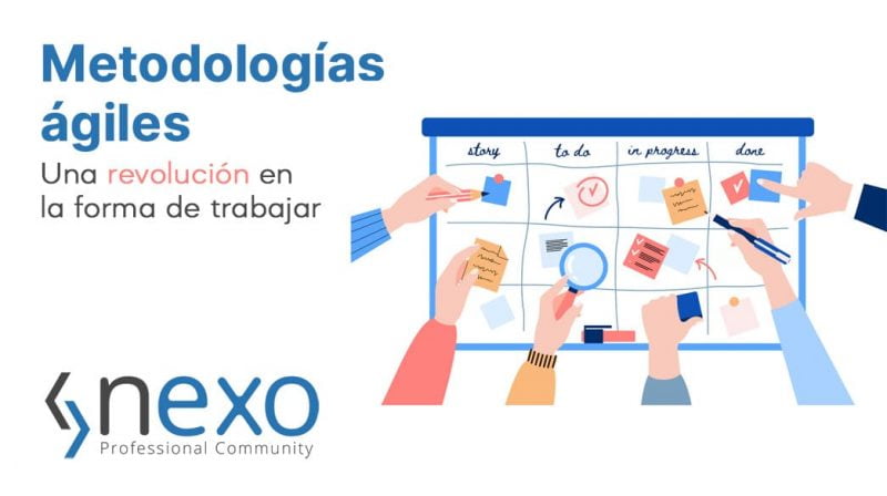 metodologías ágiles revolución en la forma de trabajar