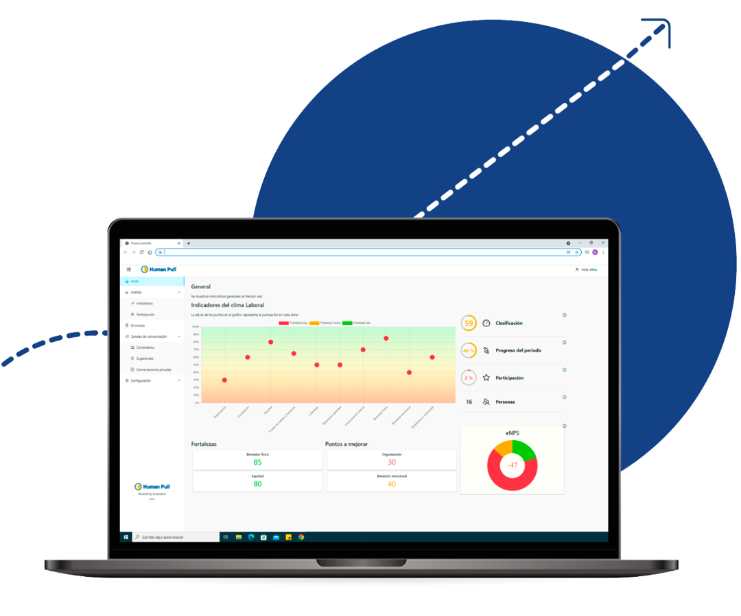 software humanpull